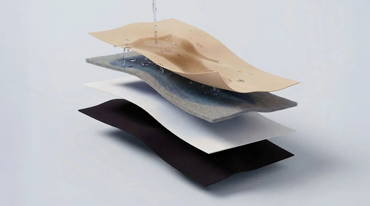 The Science of Dry: Inside EverLeakproof Technology